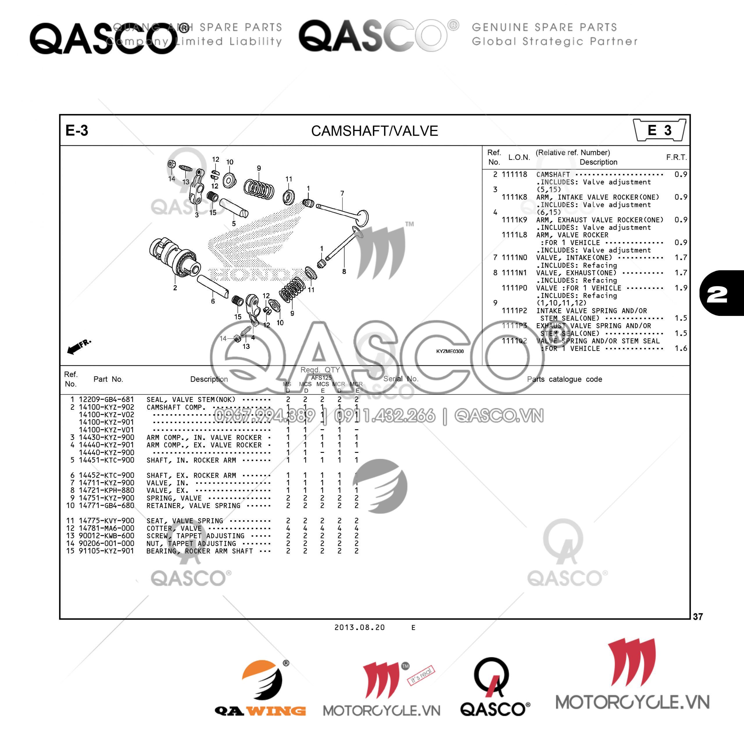 E3 | CAMSHAFT – VALVE | Future 125 (AFS125MSD)