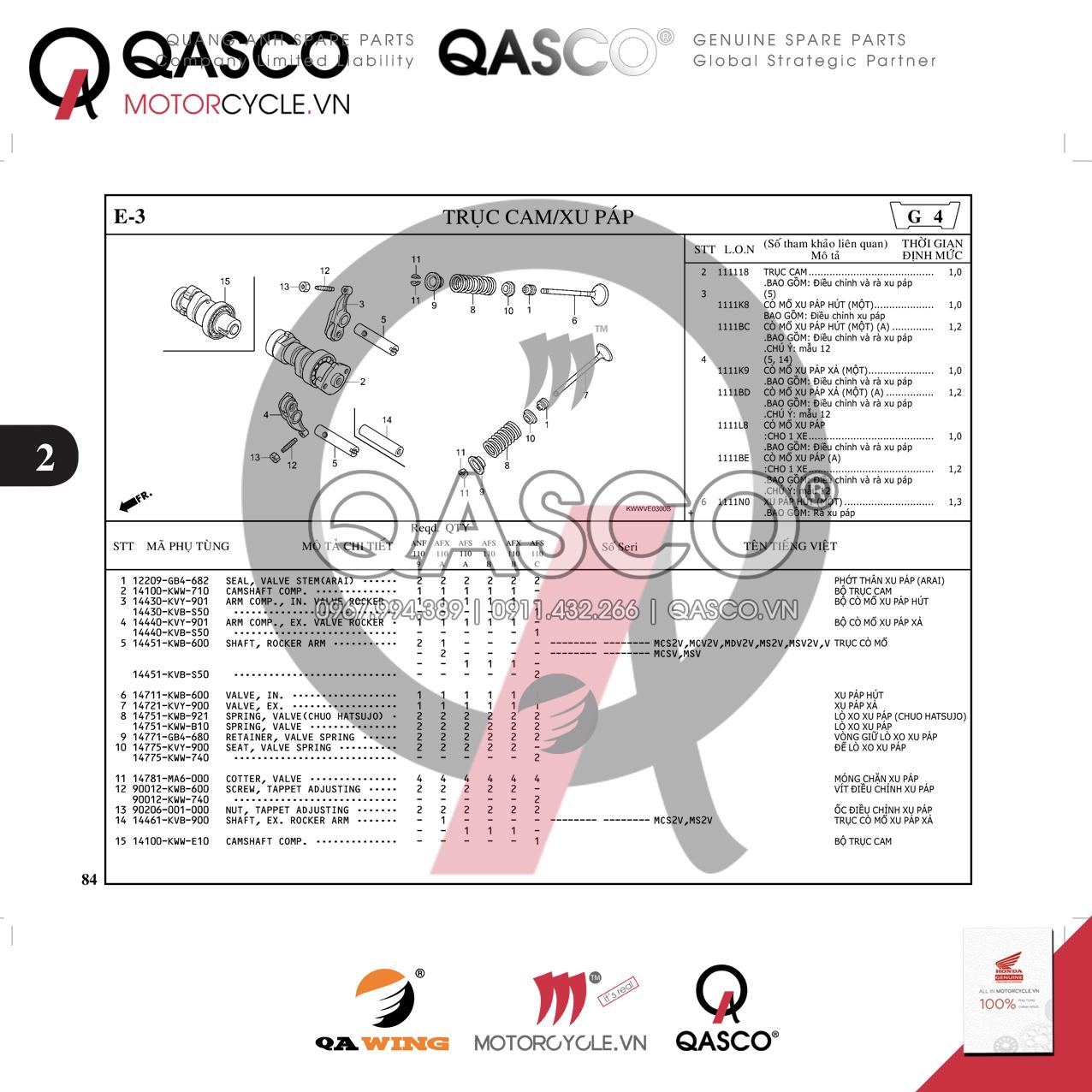 E3 | Trục cam – Xu páp | WAVE 110 S (04/2009-04/2013) / WAVE 110 RS (04/2009-04/2013) / WAVE 110 RSX (09/2009-03/2012)