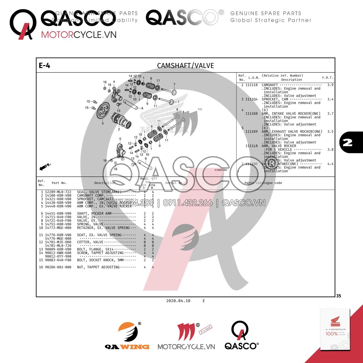 E4 | CAMSHAFT – VALVE | SH MODE