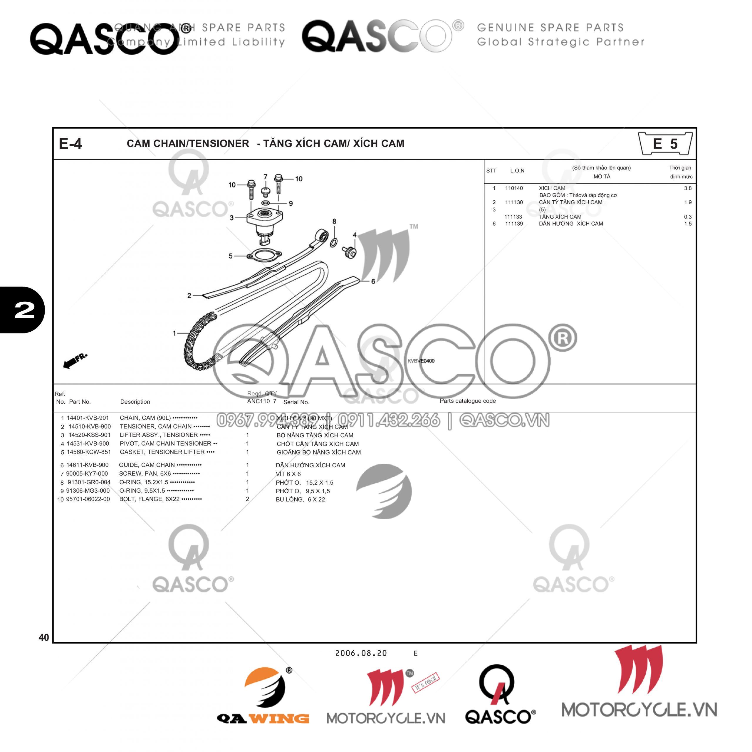 E4 | XÍCH CAM – TĂNG XÍCH CAM | CLICK 110