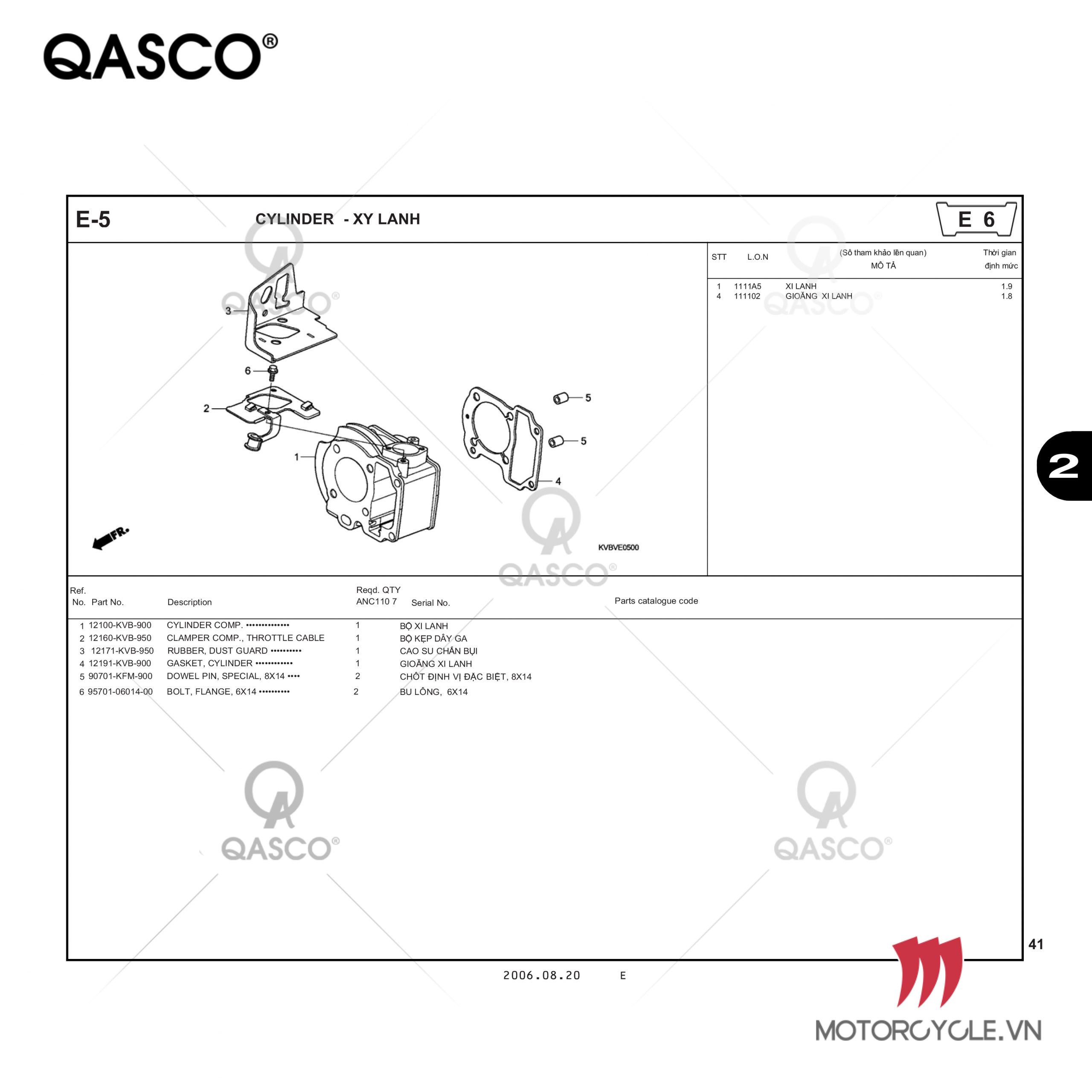 E5 | XY LANH | CLICK 110