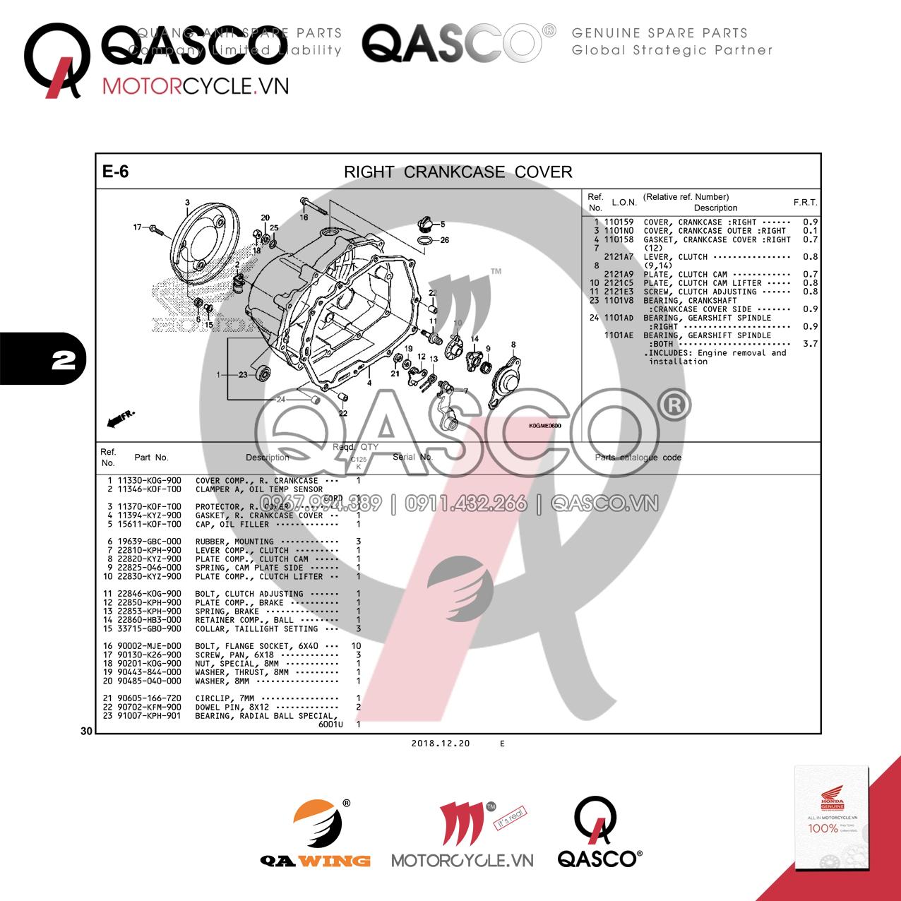 E6 | RIGHT CRANKCASE COVER | Super Cub C125