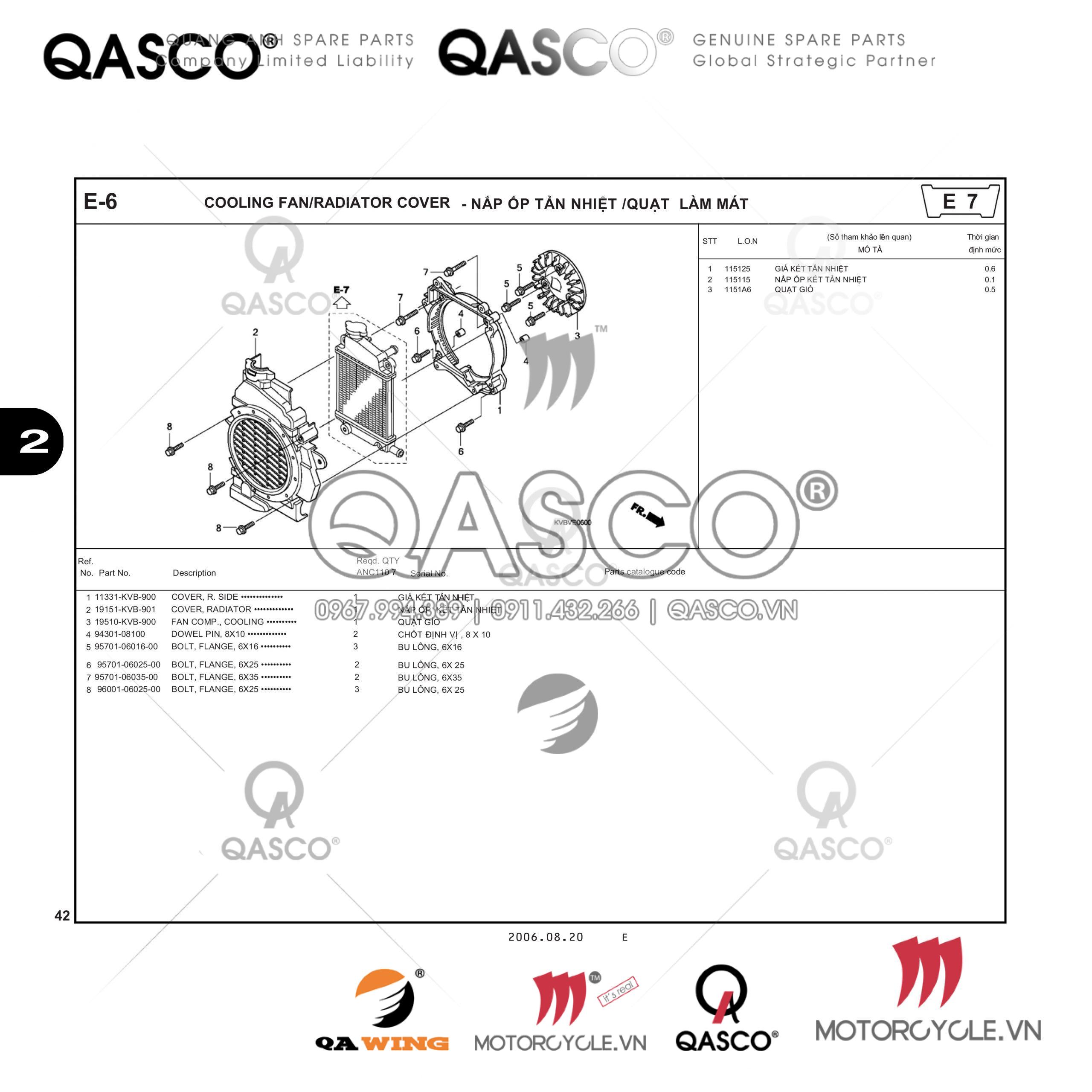 E6 | NẮP ỐP TẢN NHIỆT – QUẠT LÀM MÁT | CLICK 110