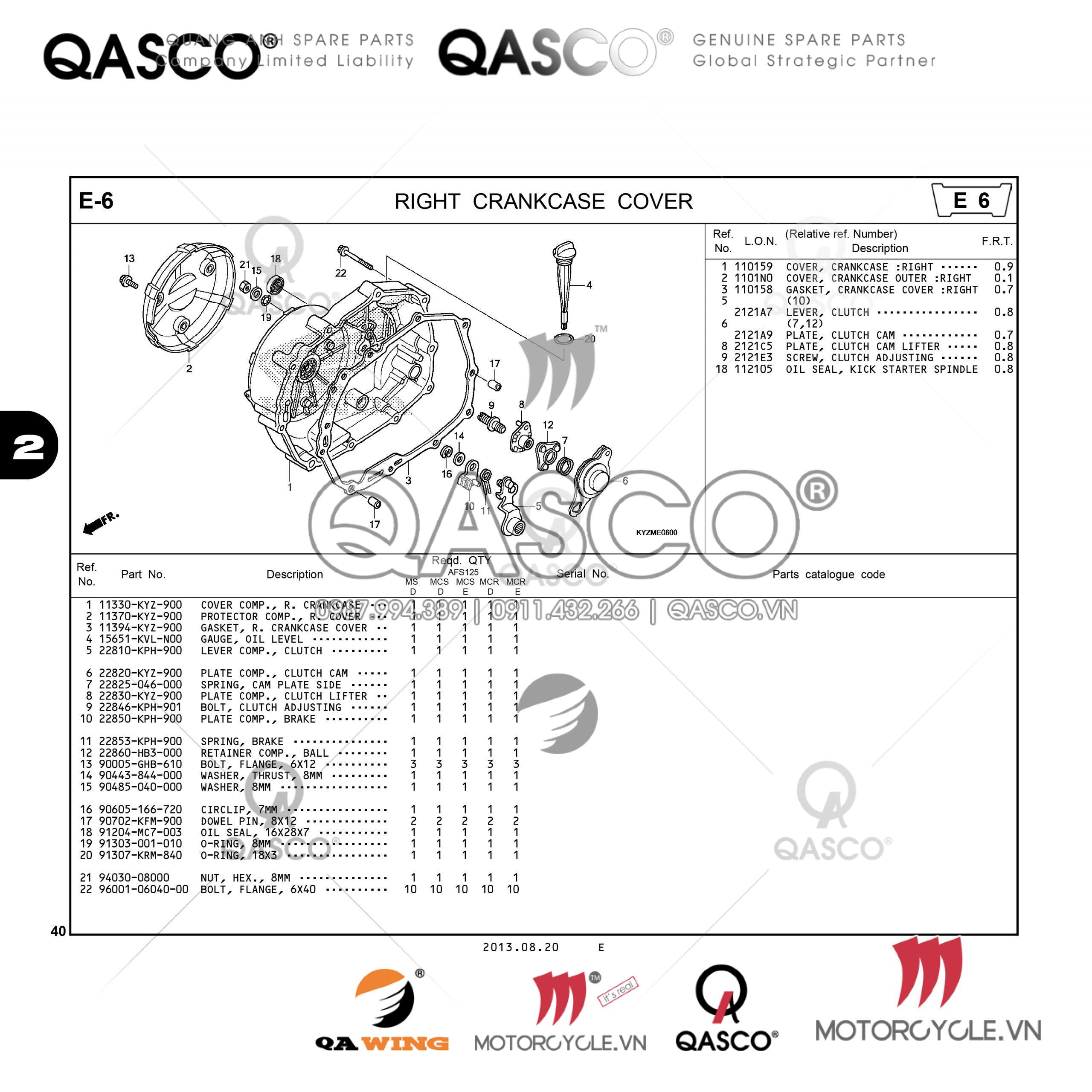 E6 | RIGHT CRANKCASE COVER | Future 125 (AFS125MSD)