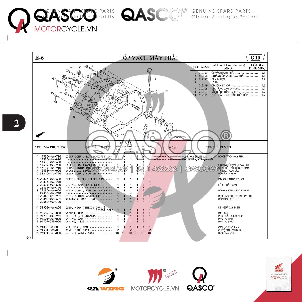 E6 | Ốp vách máy phải | WAVE 110 S (04/2009-04/2013) / WAVE 110 RS (04/2009-04/2013) / WAVE 110 RSX (09/2009-03/2012)