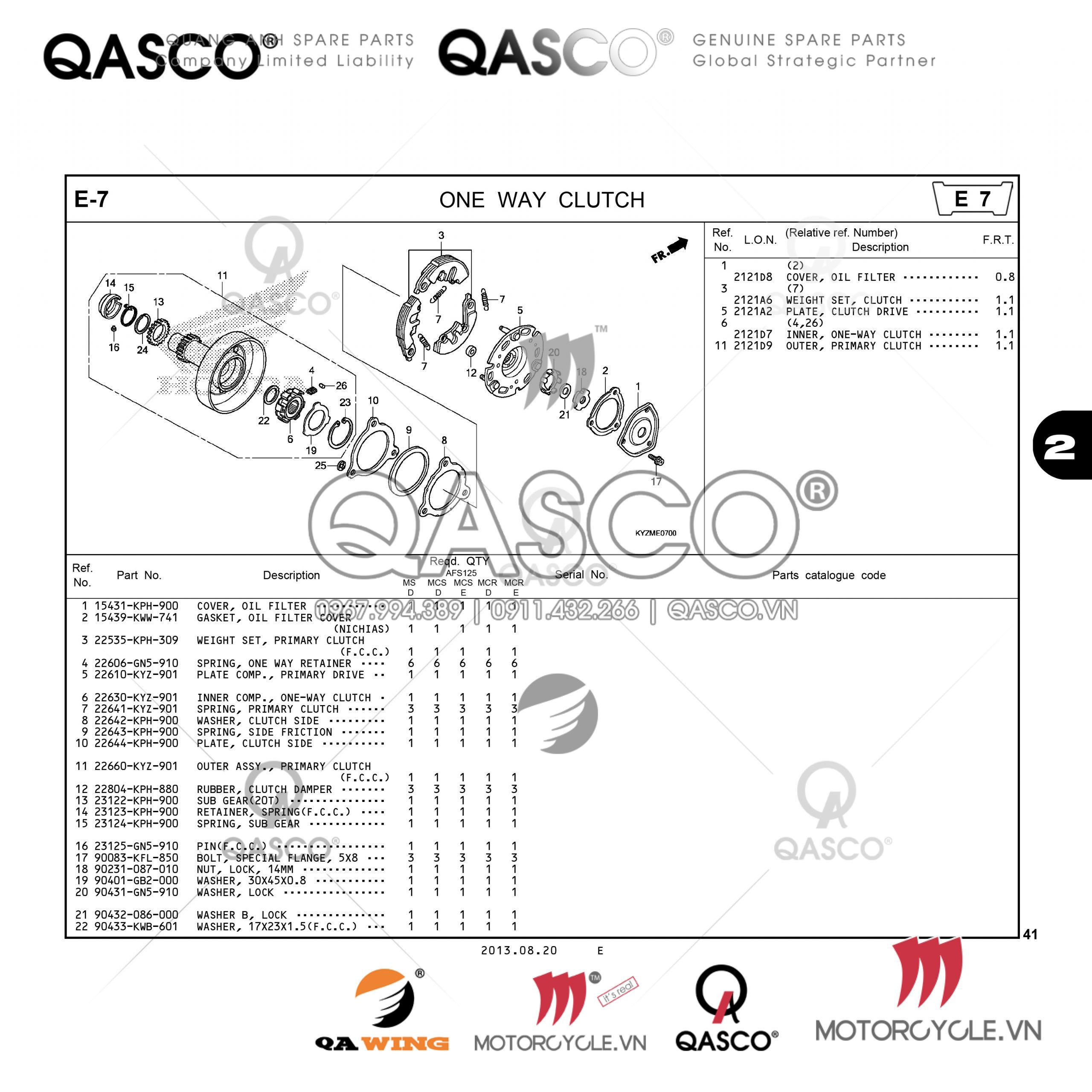 E7 | ONE WAY CLUTCH | Future 125 (AFS125MSD)