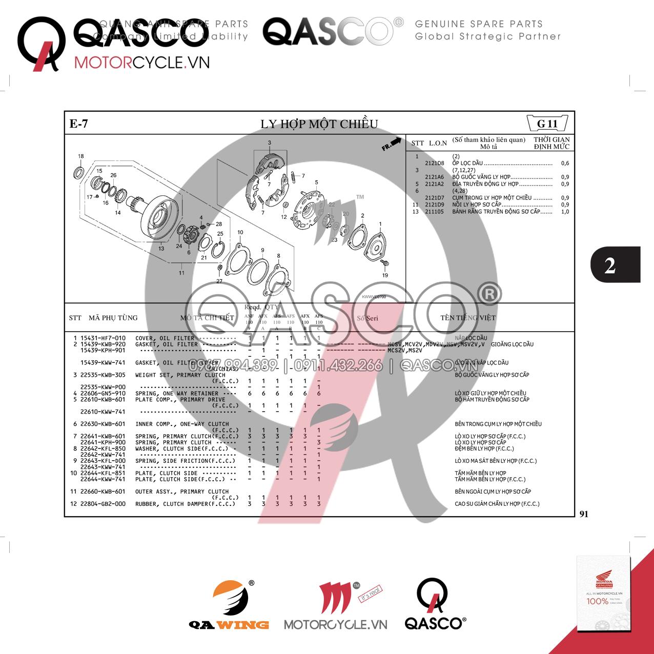 E7 | Ly hợp một chiều | WAVE 110 S (04/2009-04/2013) / WAVE 110 RS (04/2009-04/2013) / WAVE 110 RSX (09/2009-03/2012)