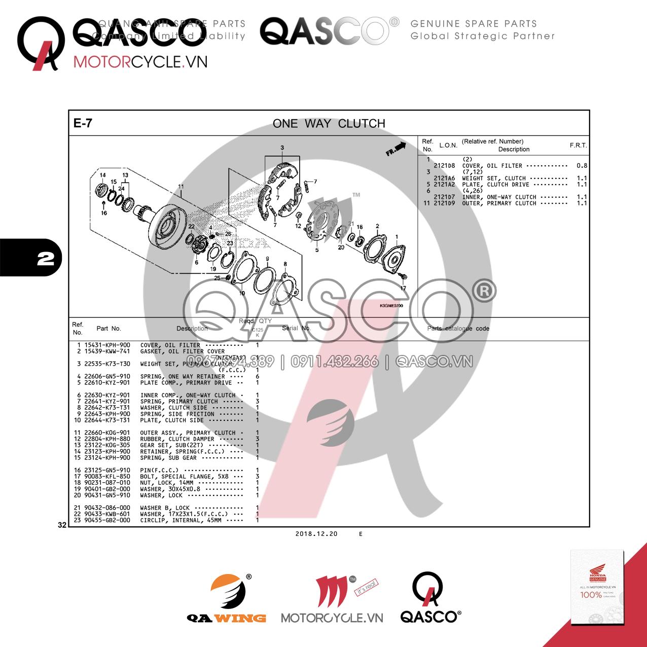 E7 | ONE WAY CLUTCH | Super Cub C125