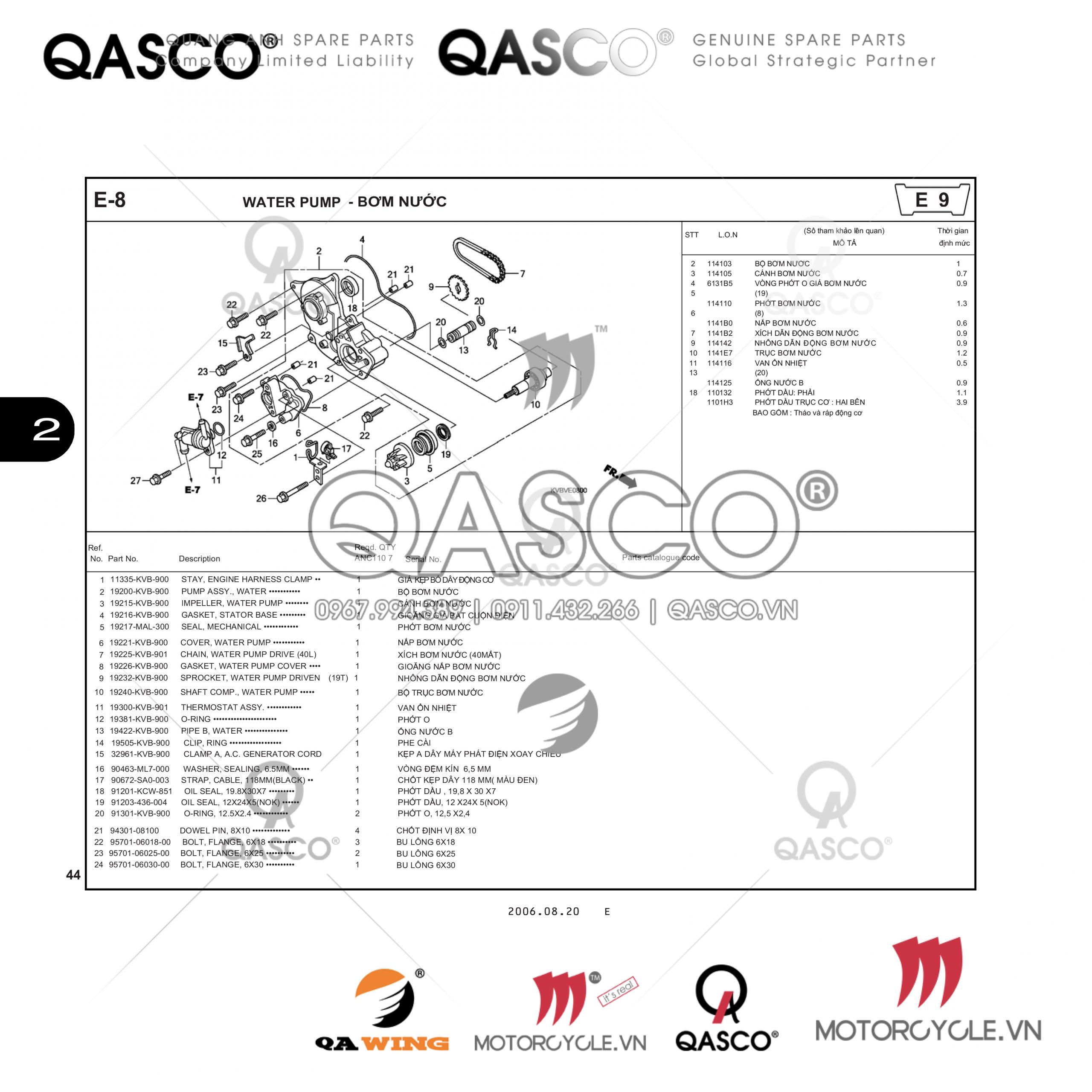 E8 | BƠM NƯỚC | CLICK 110
