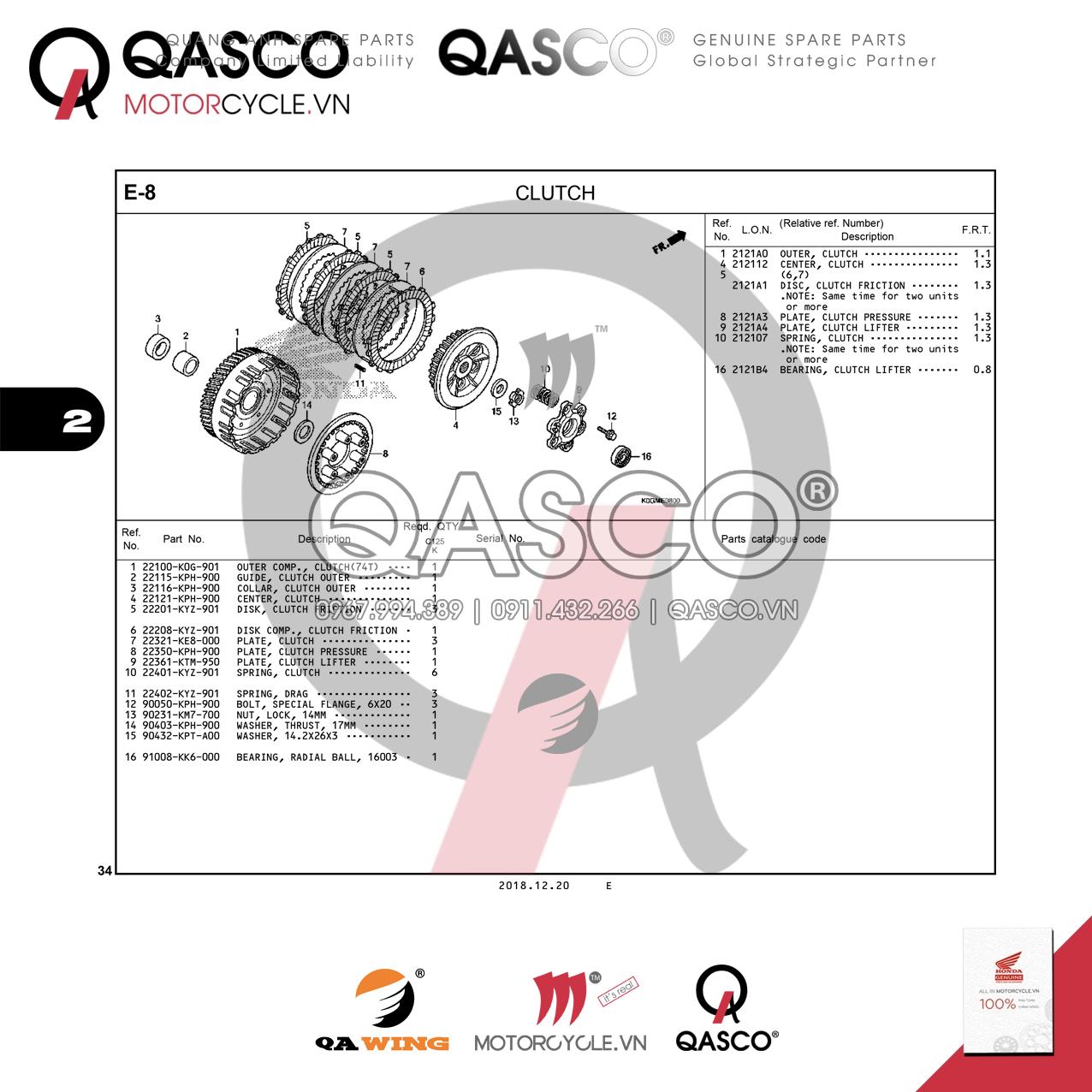 E8 | CLUTCH | Super Cub C125
