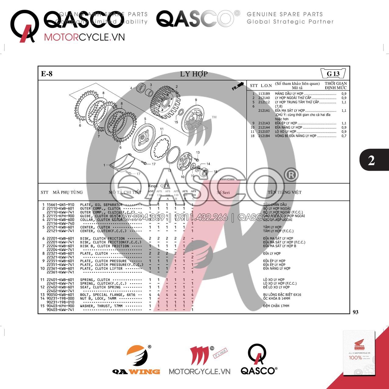 E8 | Ly hợp | WAVE 110 S (04/2009-04/2013) / WAVE 110 RS (04/2009-04/2013) / WAVE 110 RSX (09/2009-03/2012)