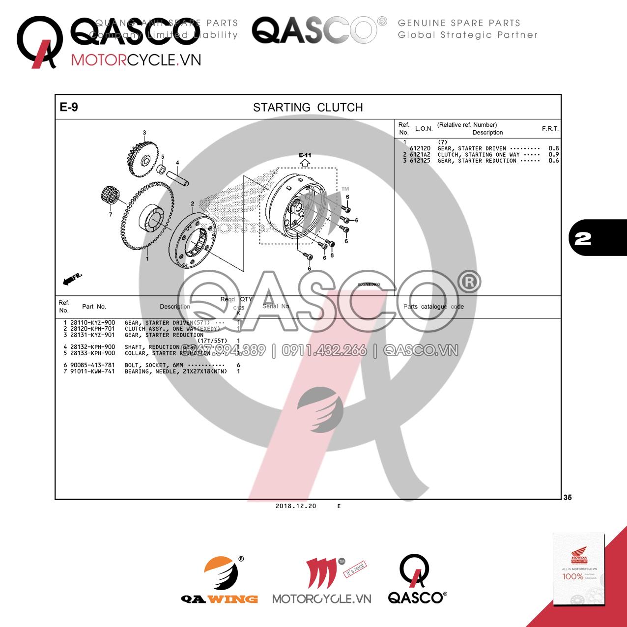 E9 | STARTING CLUTCH | Super Cub C125