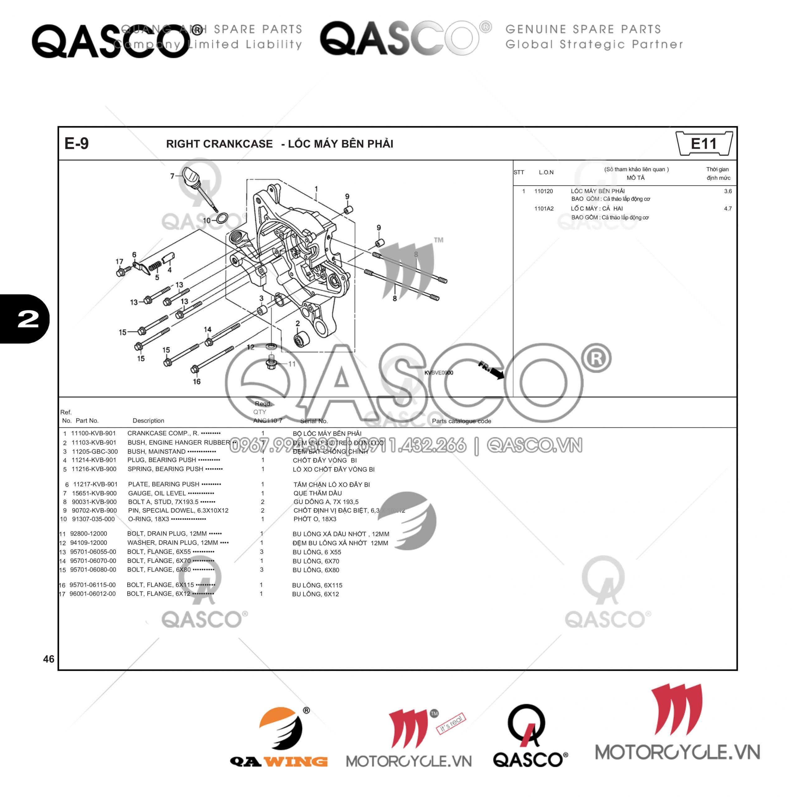 E9 | LỐC MÁY BÊN PHẢI | CLICK 110