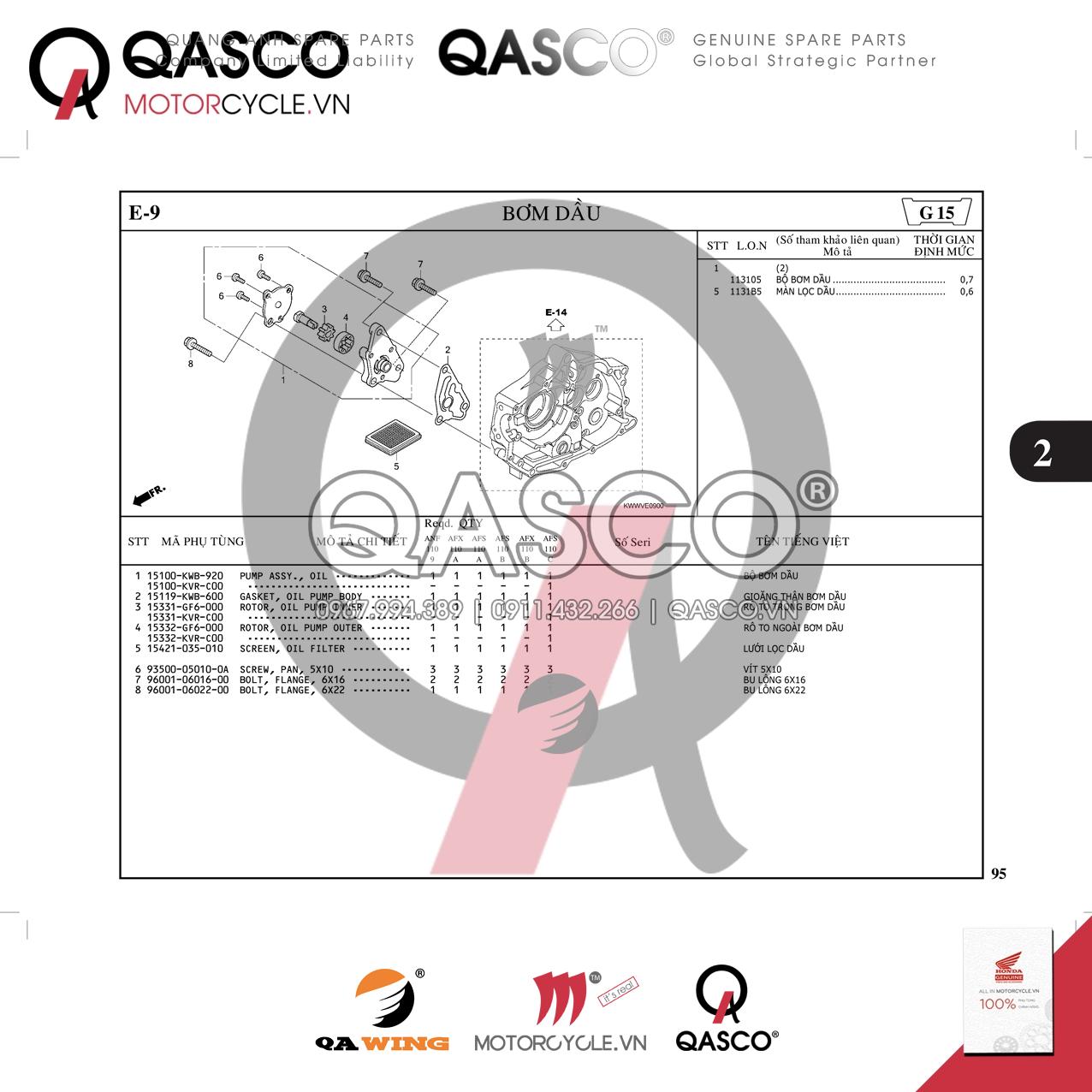 E9 | Bơm dầu | WAVE 110 S (04/2009-04/2013) / WAVE 110 RS (04/2009-04/2013) / WAVE 110 RSX (09/2009-03/2012)