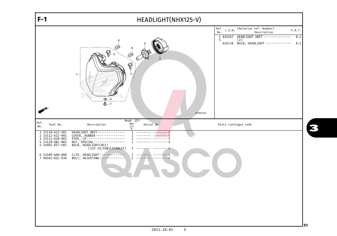 F-1 | HEADLIGHT(NHX125-V) | LEAD 125 (2022+)
