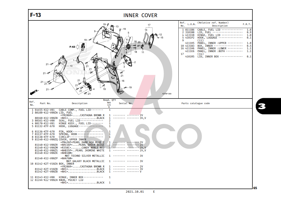 F-13 | INNER COVER | LEAD 125 (2022+)