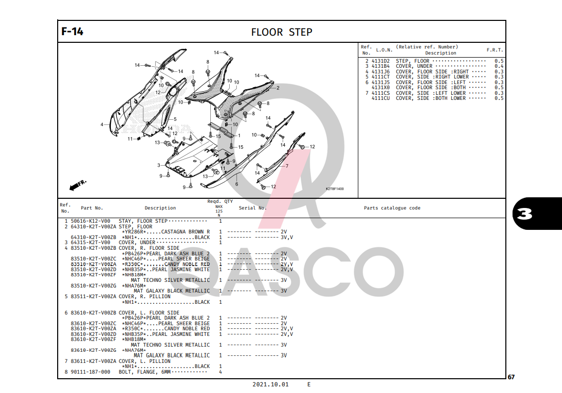 F-14 | FLOOR STEP | LEAD 125 (2022+)