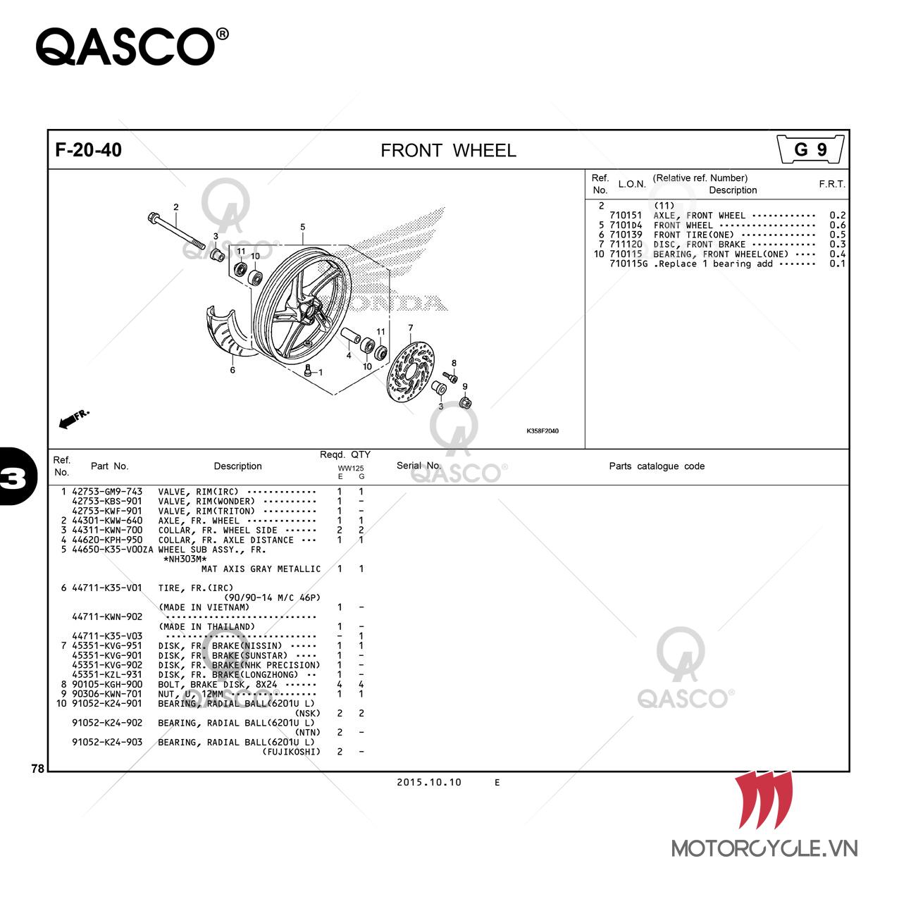 F-20-40 | FRONT WHEEL | PCX 125