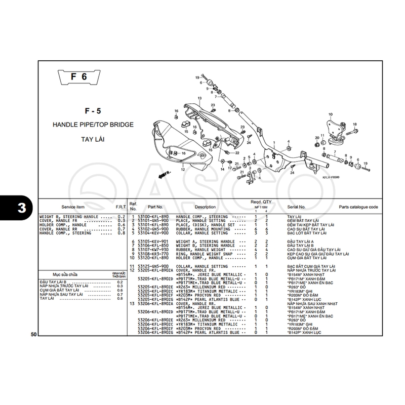 F-6 | TAY LÁI | Future 1 (I) KFL (G-R-S) (1999-2004)