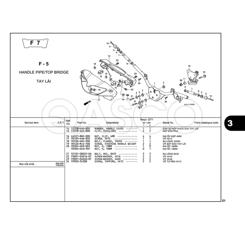 F-7 | TAY LÁI | Future 1 (I) KFL (G-R-S) (1999-2004)