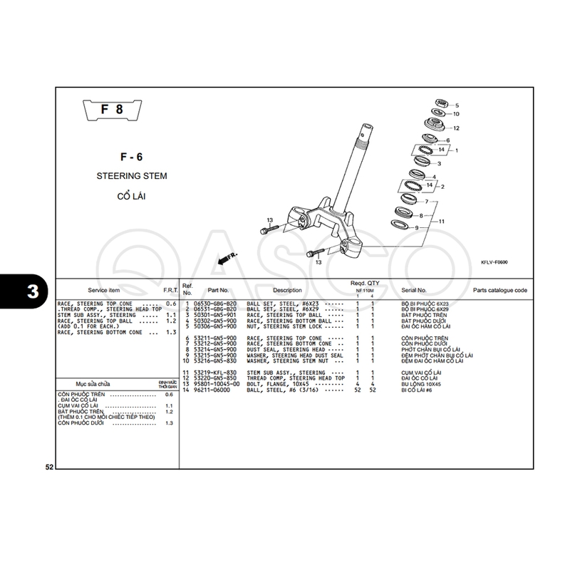 F-8 | CỔ LÁI | Future 1 (I) KFL (G-R-S) (1999-2004)