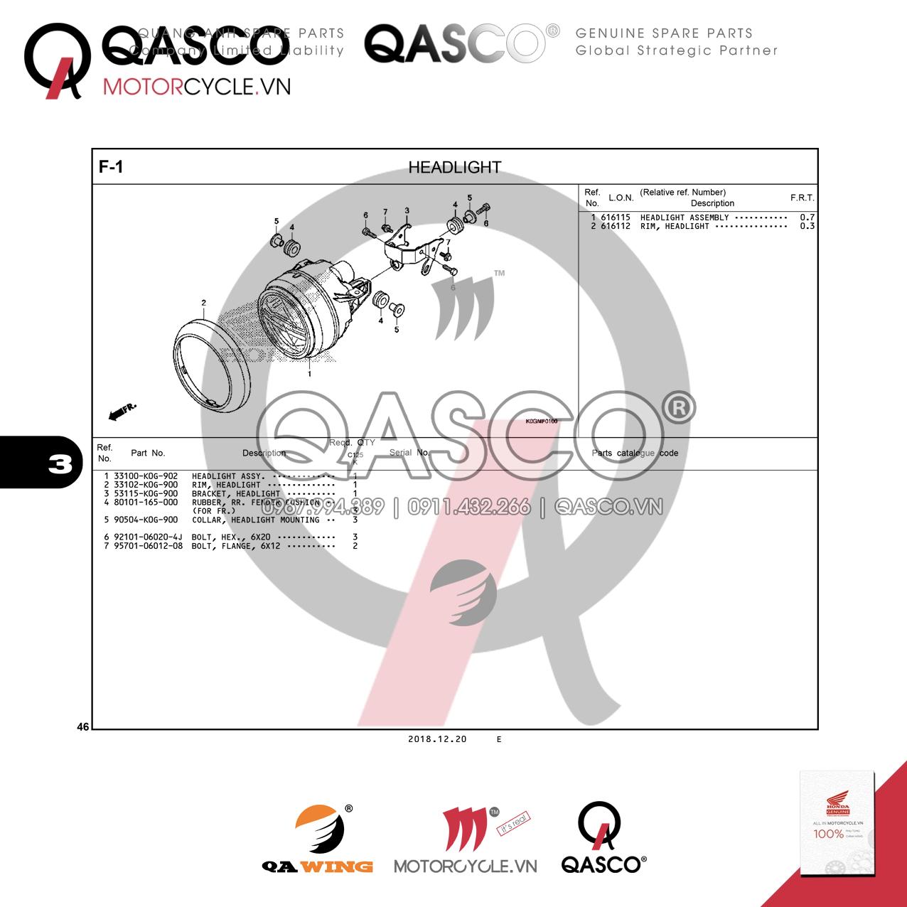 F1 | HEADLIGHT | Super Cub C125