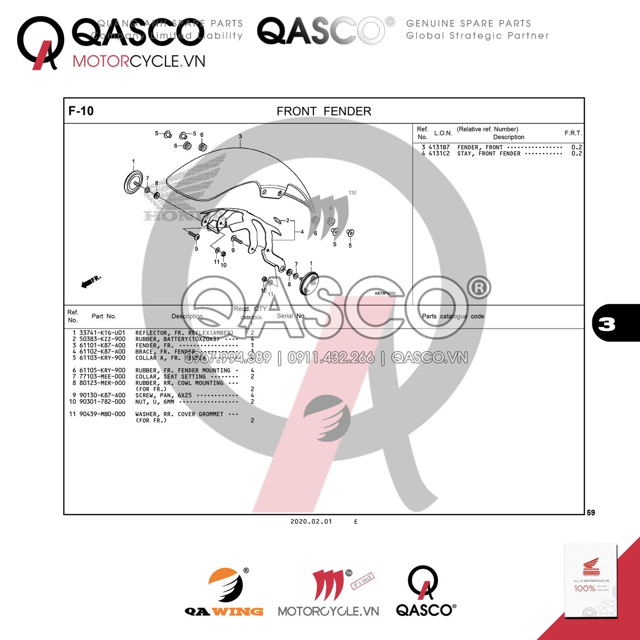 F10 | FRONT FENDER | REBEL 300