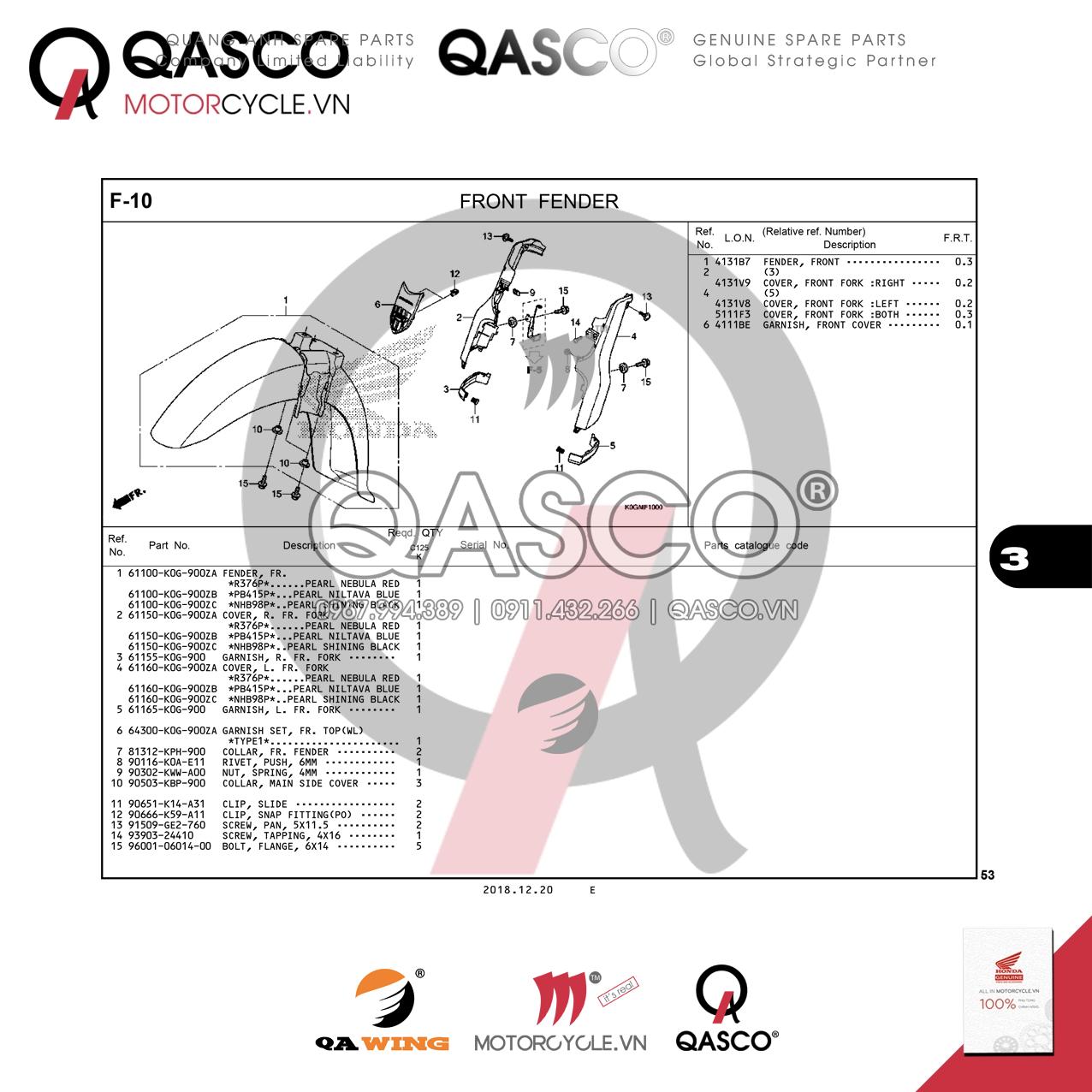 F10 | FRONT FENDER | Super Cub C125