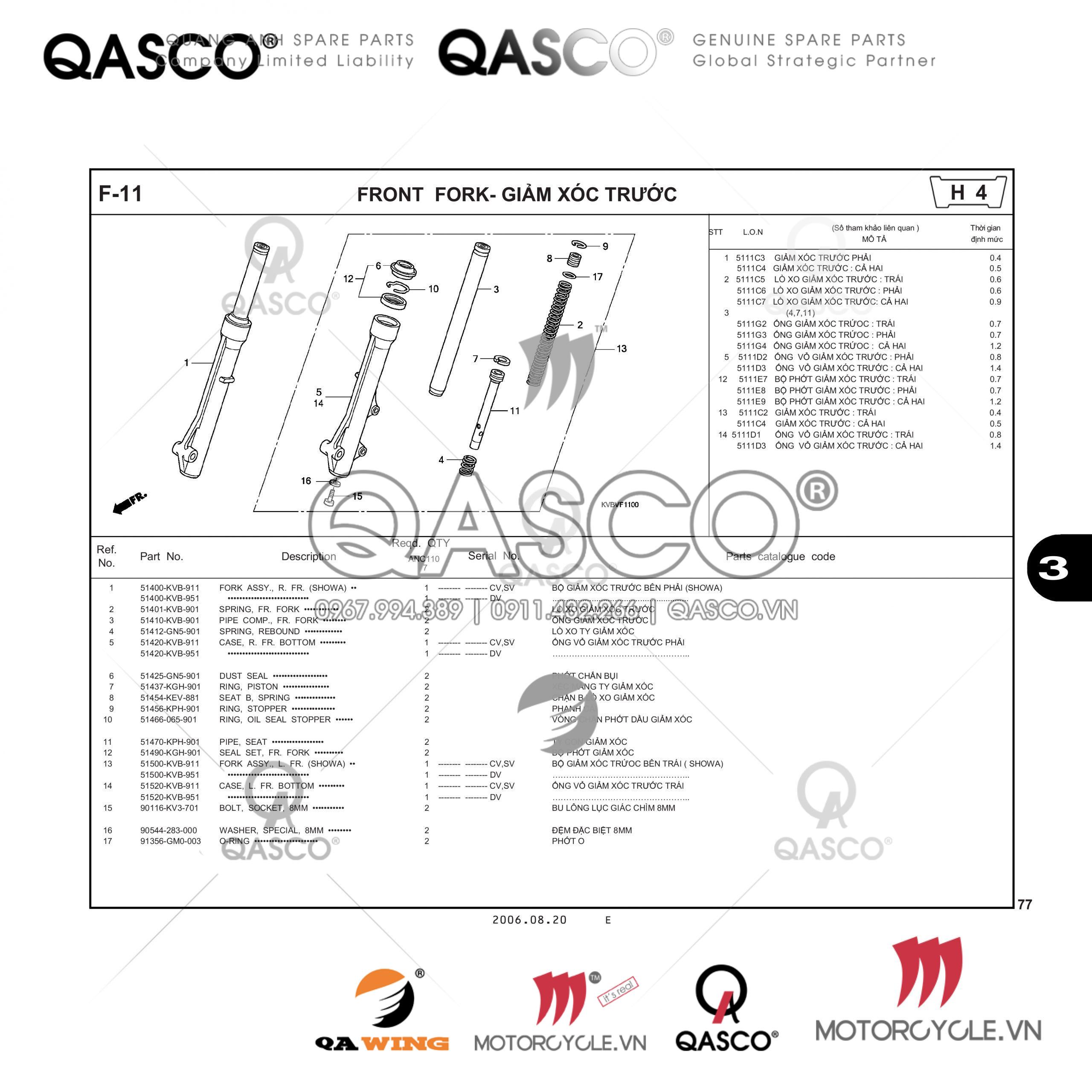 F11 | GIẢM XÓC TRƯỚC | CLICK 110