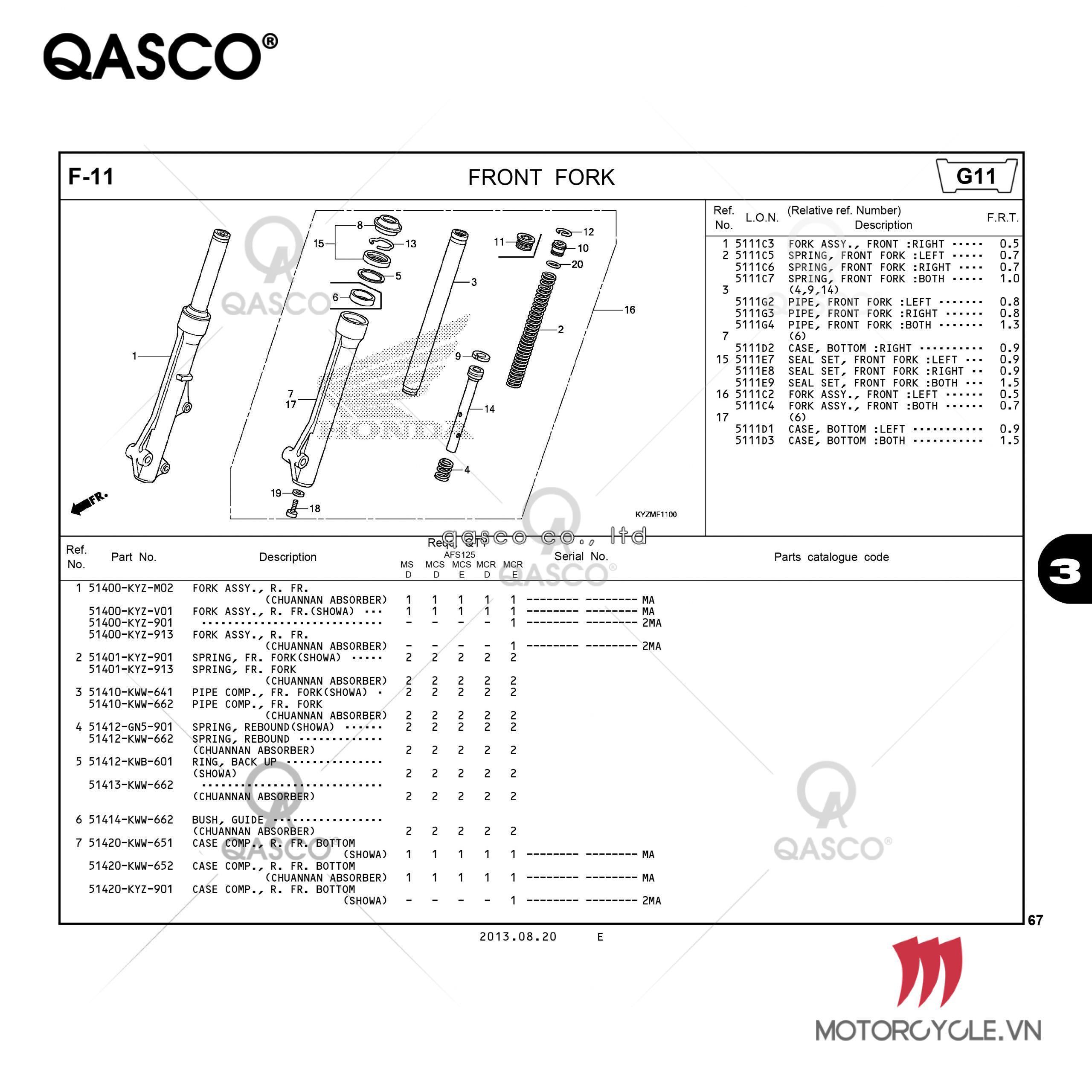F11 | FRONT FORK | Future 125 (AFS125MSD)