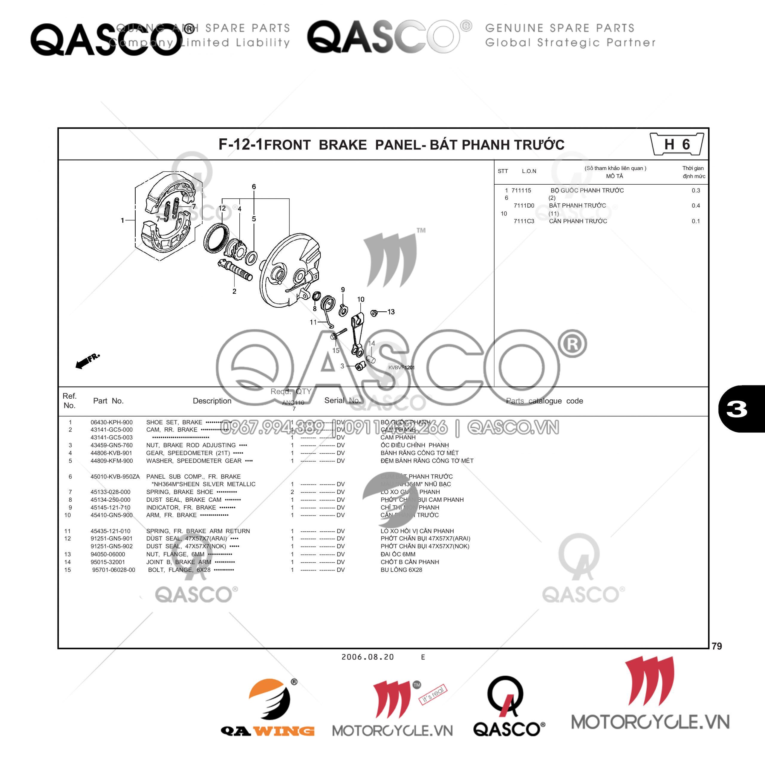 F12-1 | BÁT PHANH TRƯỚC | CLICK 110