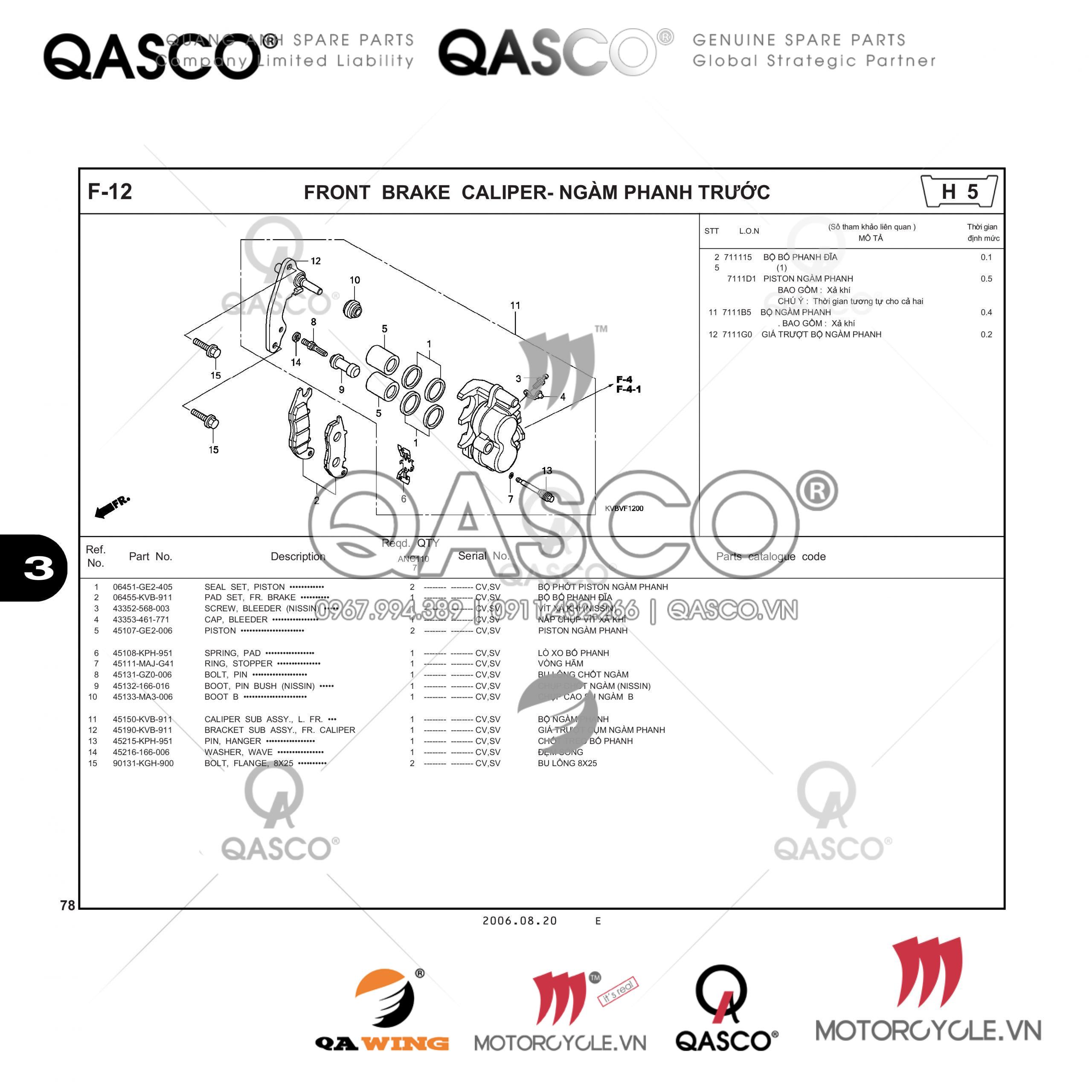 F12 | NGÀM PHANH TRƯỚC | CLICK 110