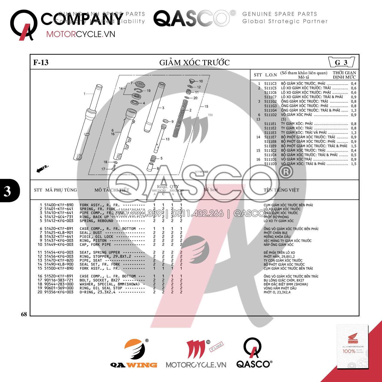 F13 |Giảm xóc trước | SH 125 – SH 150