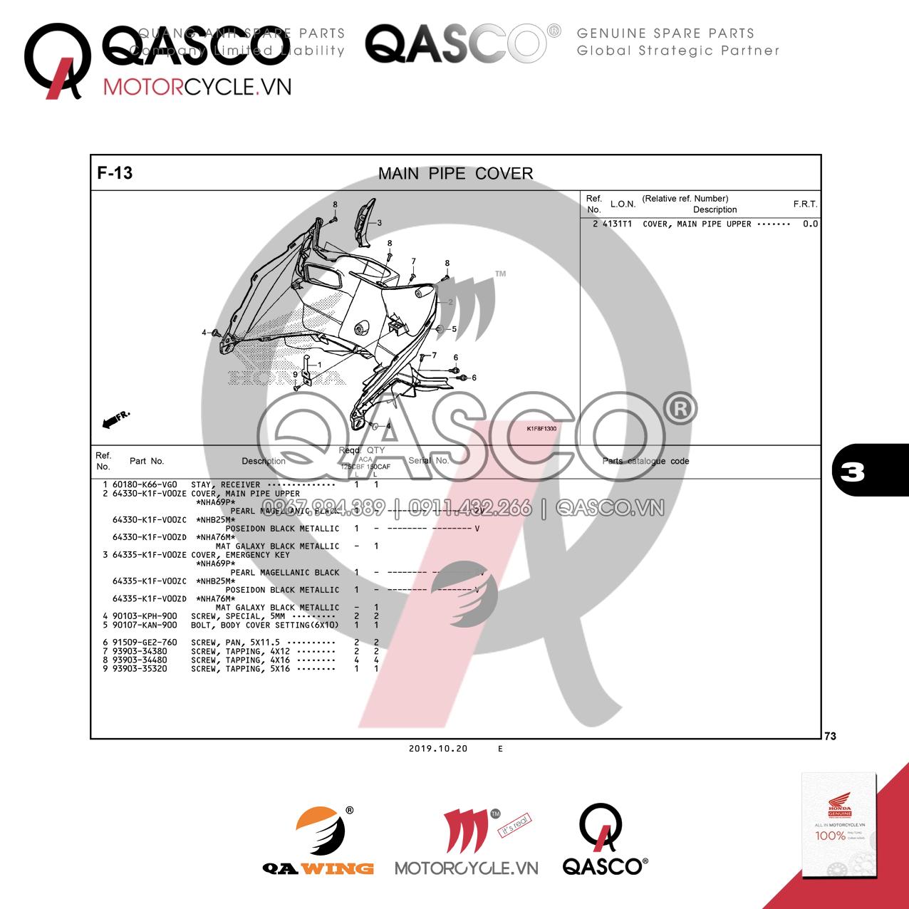 F13 | MAIN PIPE COVER | Air Blade 125 – 150