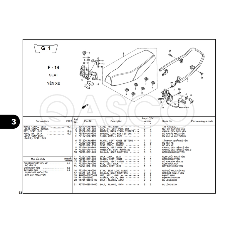 G-1 | YÊN XE | Future 1 (I) KFL (G-R-S) (1999-2004)