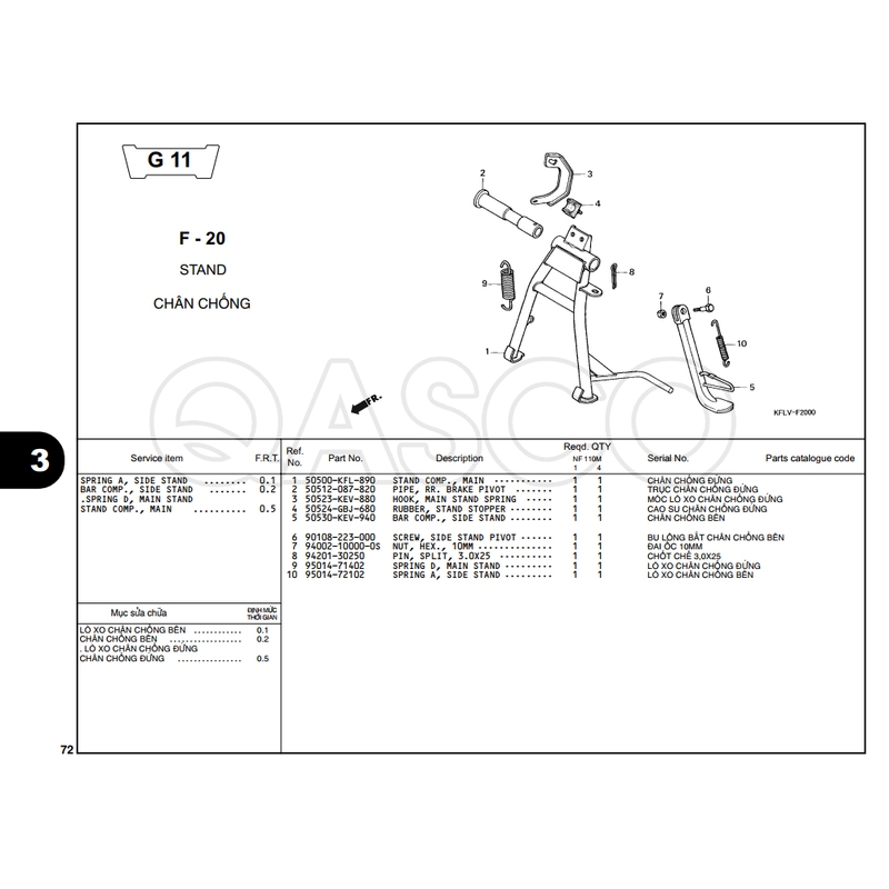 G-11 | CHÂN CHỐNG | Future 1 (I) KFL (G-R-S) (1999-2004)