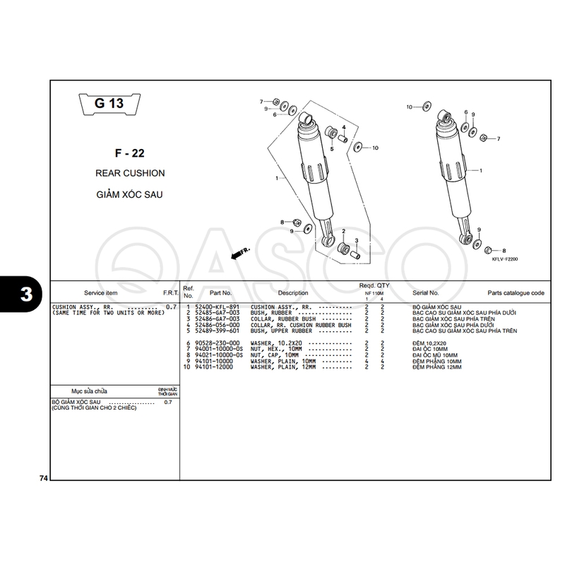 G-13 | GIẢM XÓC SAU | Future 1 (I) KFL (G-R-S) (1999-2004)