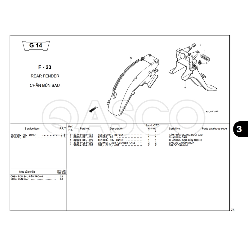 G-14 | CHẮN BÙN SAU | Future 1 (I) KFL (G-R-S) (1999-2004)