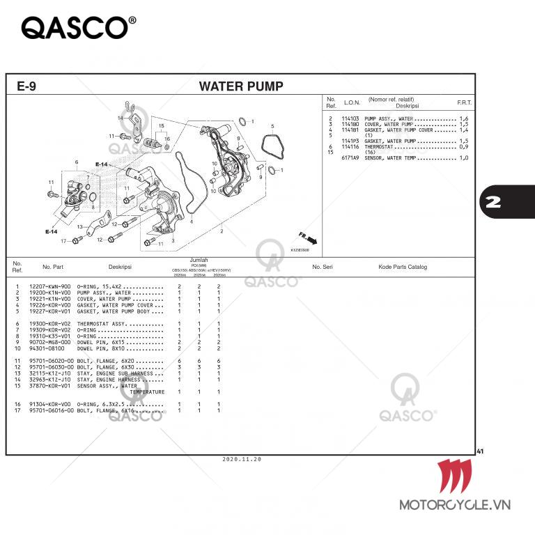 E9-WATER PUMP-PCX 160 K1Z (2021)