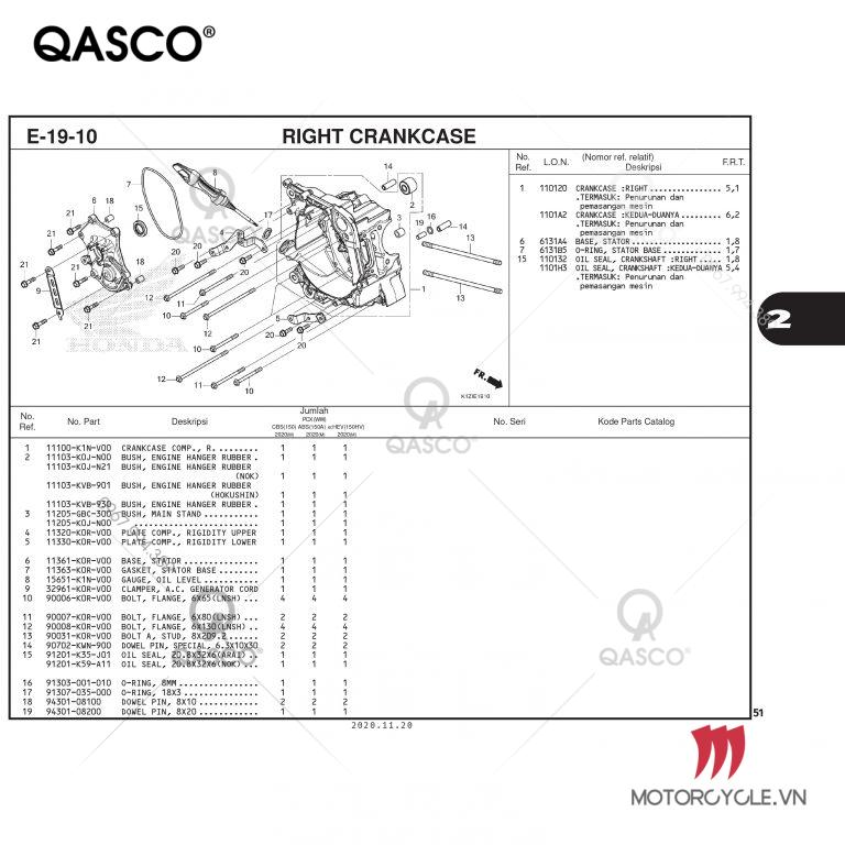 E19-10 – RIGHT CRANKCASE – PCX 160 K1Z (2021)