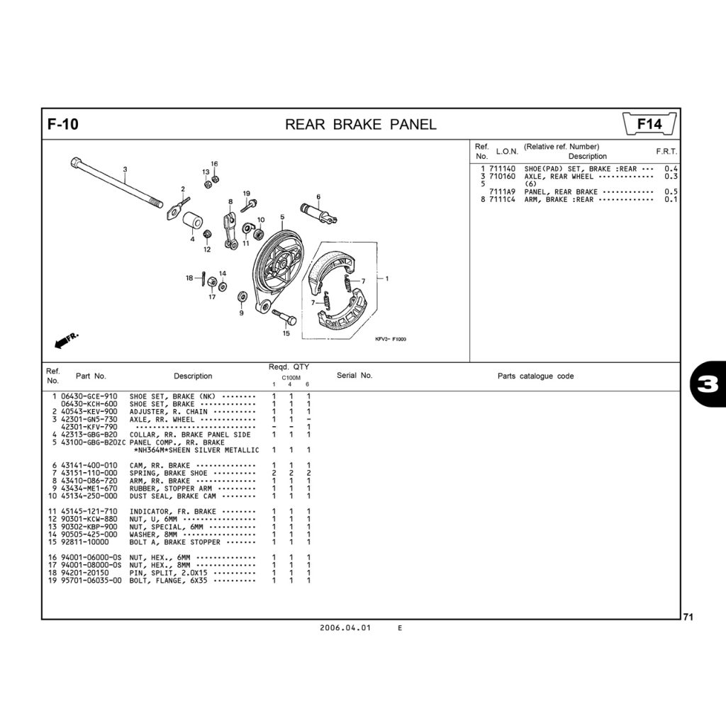 F10 | REAR BRAKE PANEL | Super Dream 100