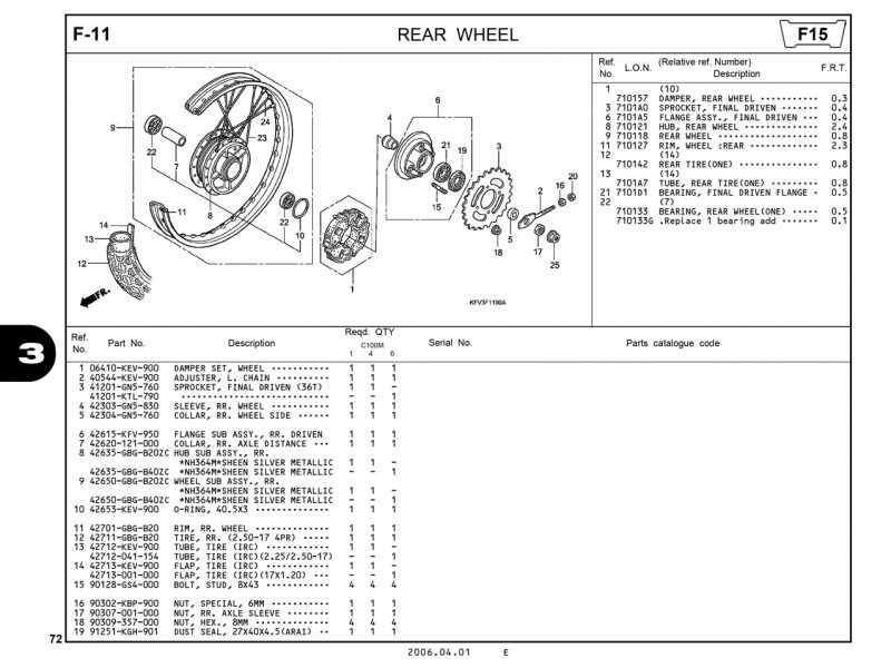 F11 | REAR WHEEL | Super  Dream 100
