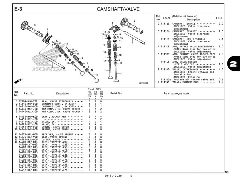 E3 | CAMSHAFT/VALVE | CB500X