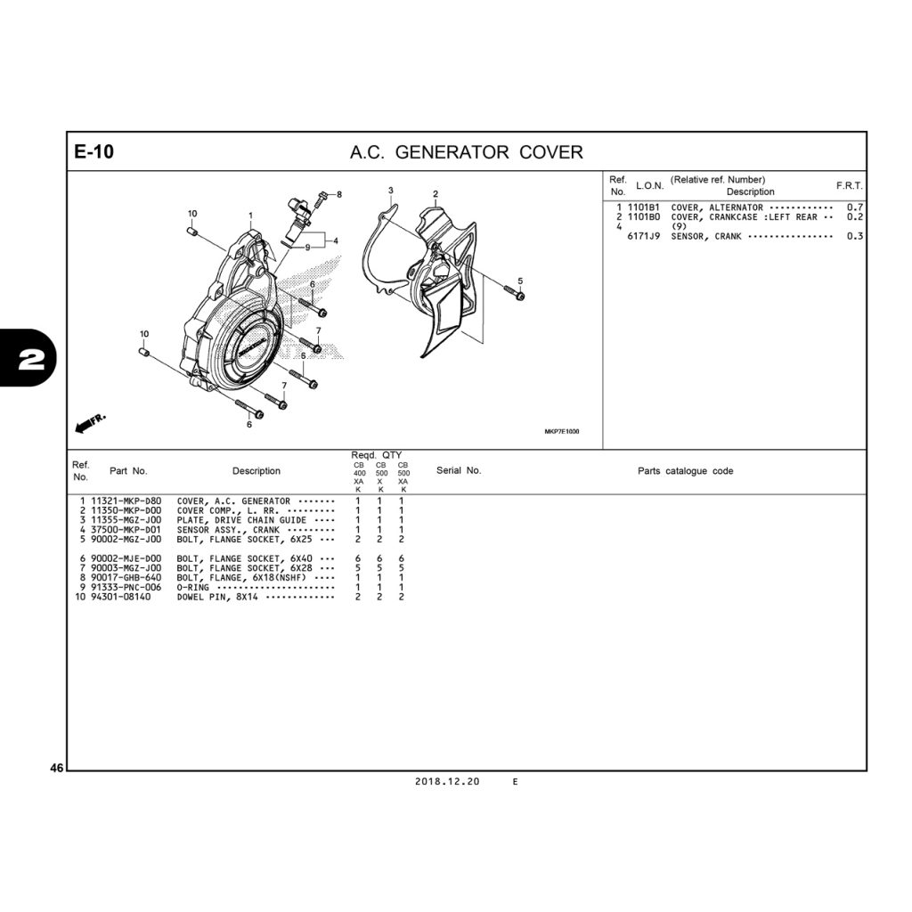 E10 | A.C. GENERATOR COVER | CB500X