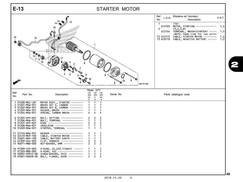 E13 | STARTER MOTOR | CB500X