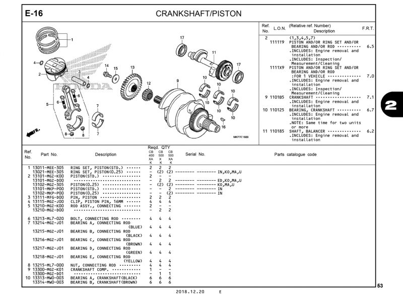 E16 | CRANKSHAFT/PISTON | CB500X