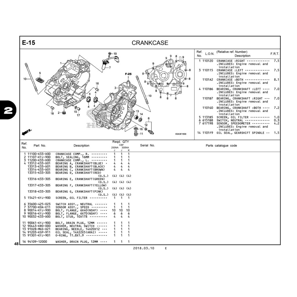 E15 | CRANKCASE | CB300R