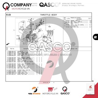 E23 | Họng ga – Kim phun | CB300R
