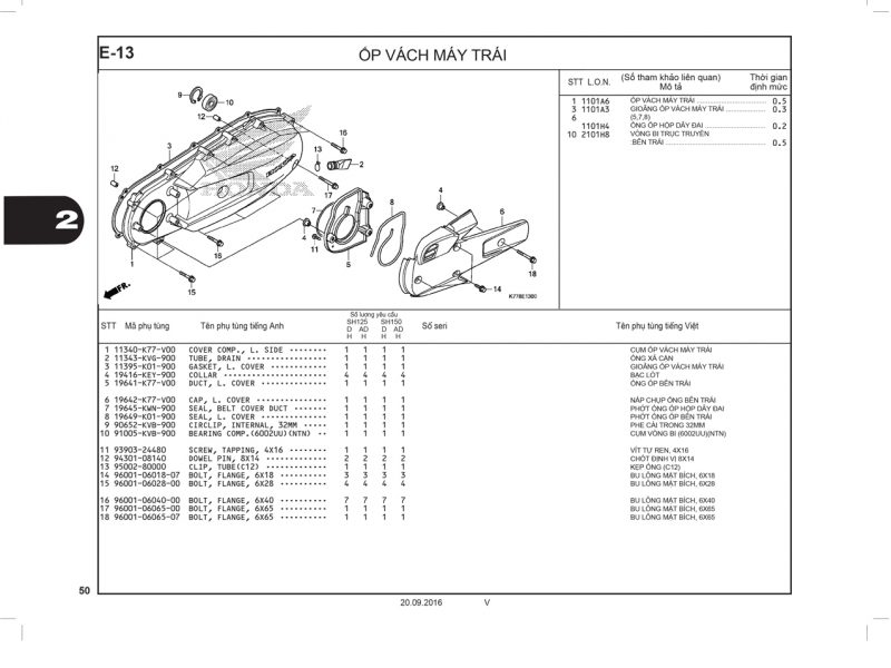 E13 | Ốp vách máy trái | SH 125 – SH 150