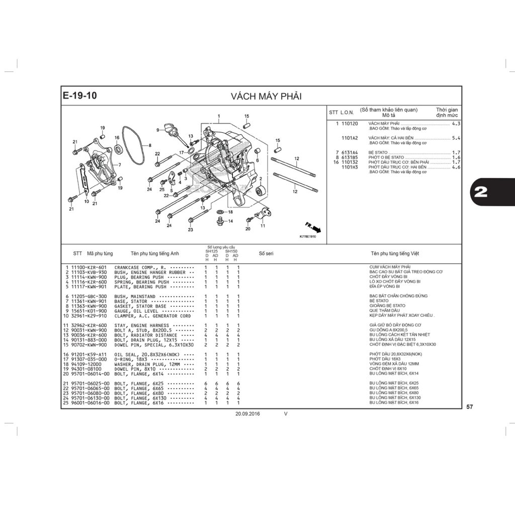 E19-10 | Vách máy phải | SH 125 – SH 150